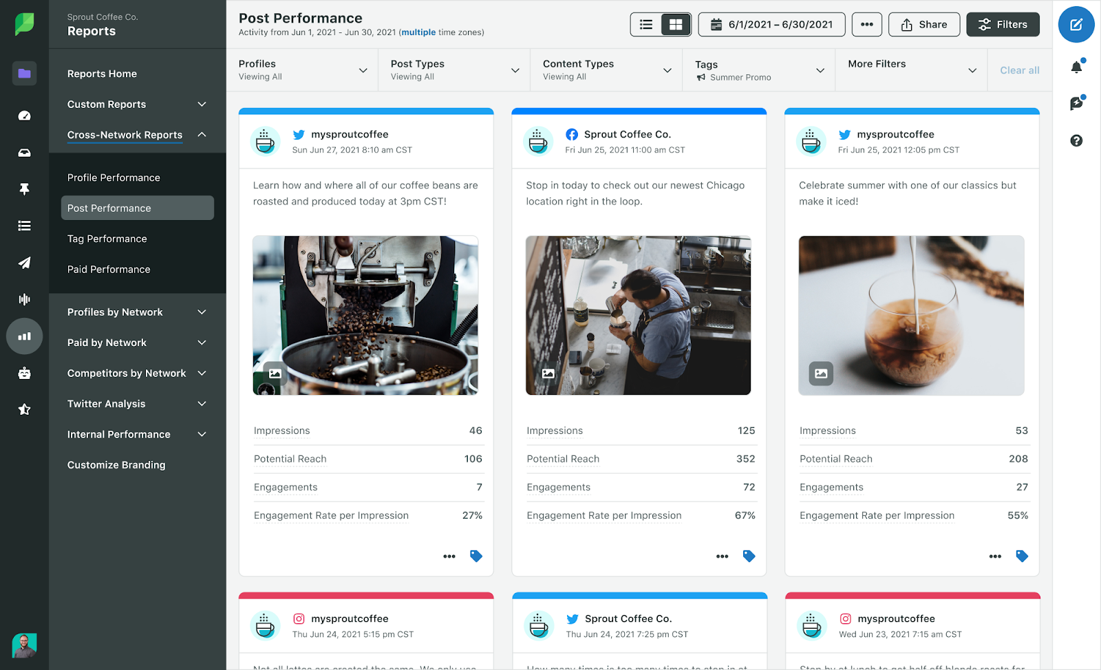 Sprout social tool for social media marketing